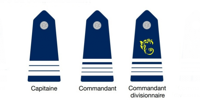 Grades du Corps de Commandement de la Police Nationale